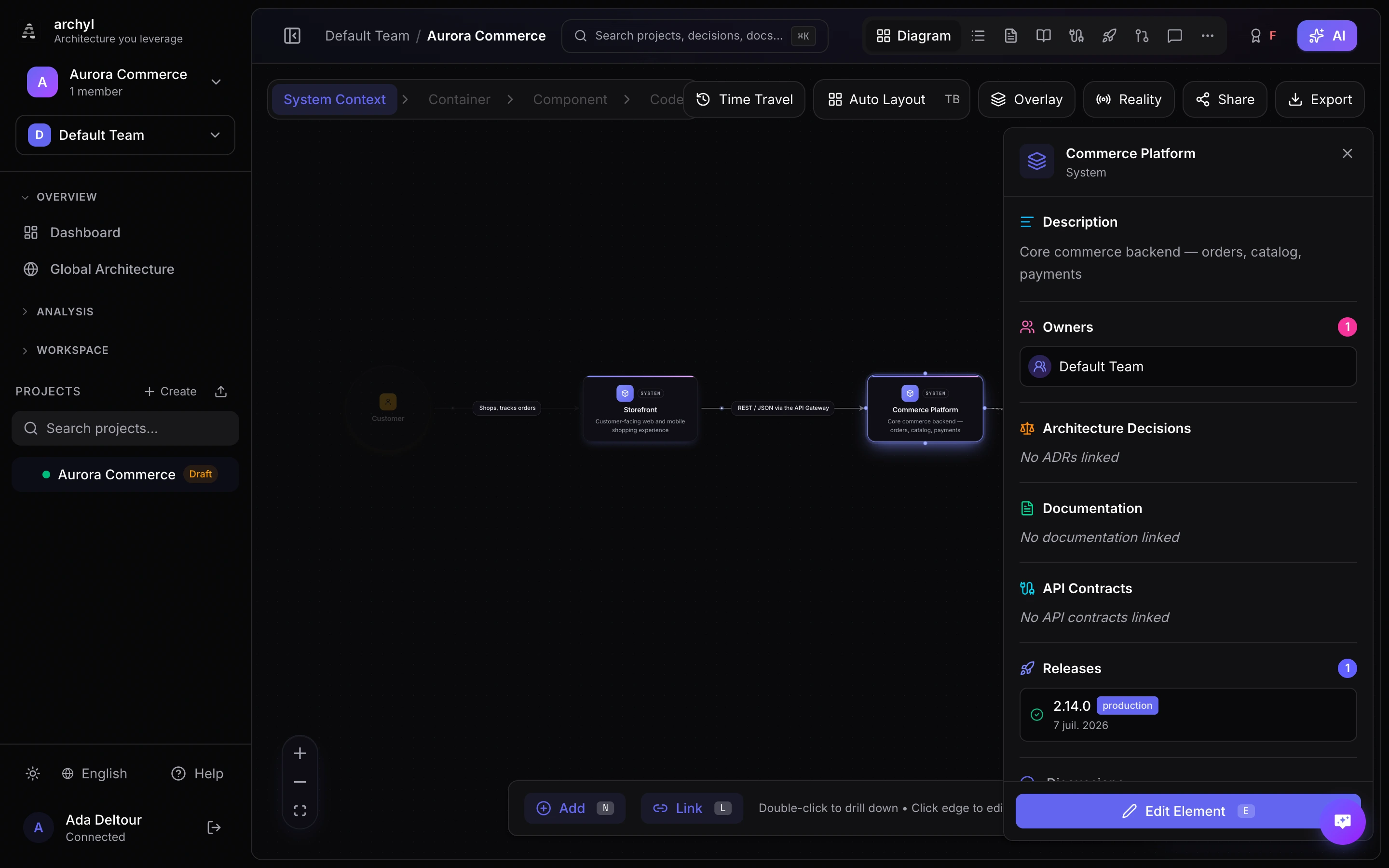 Il pannello dei dettagli dell'elemento accanto al canvas live
